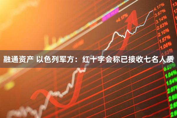 融通资产 以色列军方：红十字会称已接收七名人质